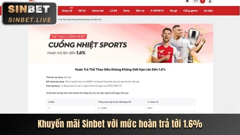 Khuyến mãi nổ hũ hấp dẫn tại King 52
